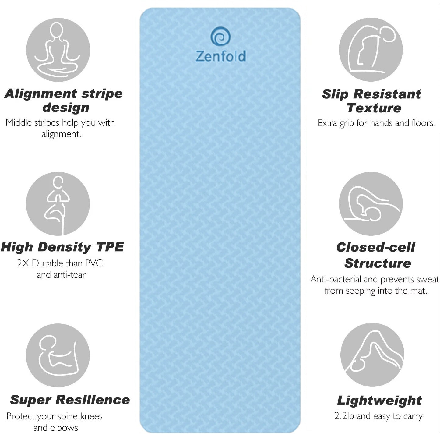 Zenfold Sports – Premium TPE Yoga Mat (08mm)